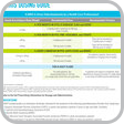 Ilaris dosing guide: download the dosing guide to view additional important information about Ilaris.